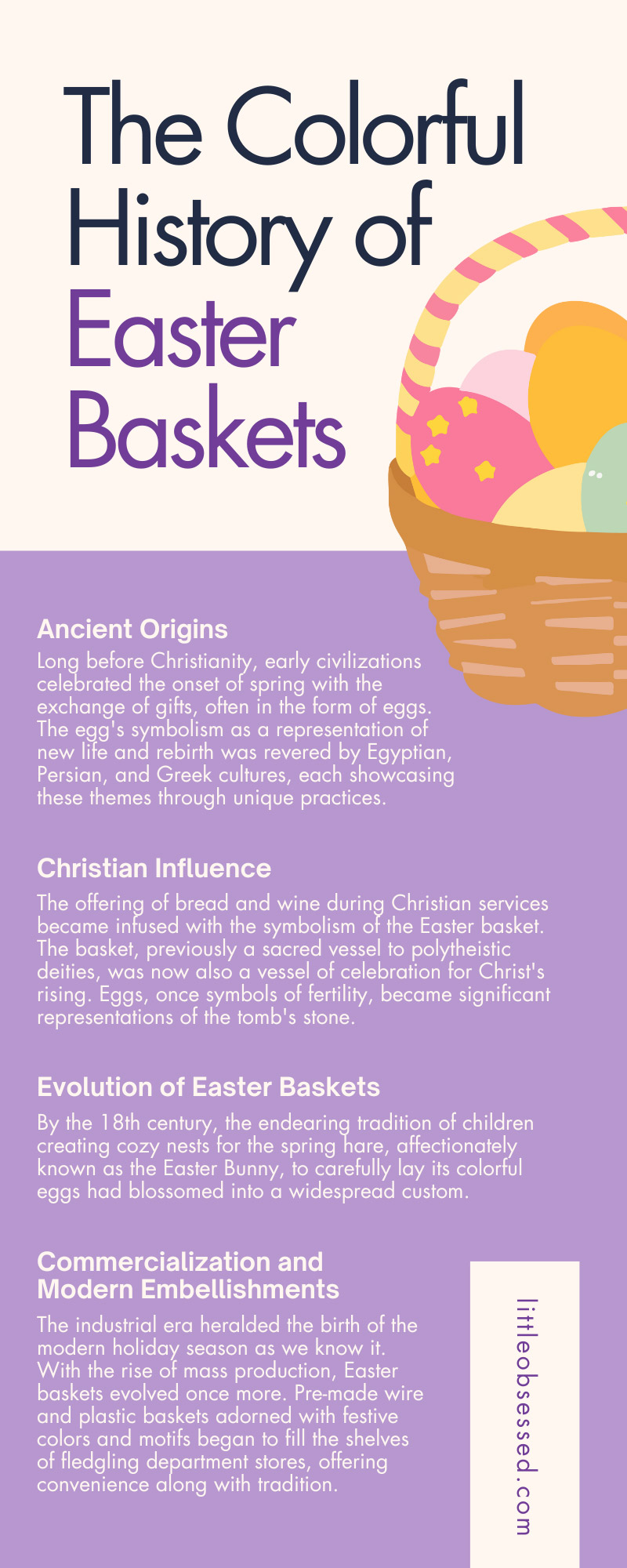 Explained: The Colorful History of Easter Baskets Explained: The Colorful History of Easter Baskets